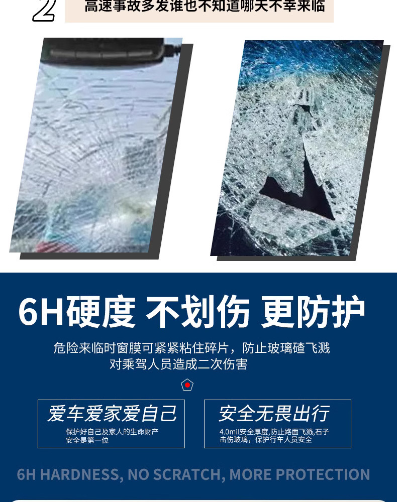 Wholesale Car Front Windshield Protective Film Tpu Transparent Protective Film Explosion-Proof Film Safety Film Epu Glass Protective Film