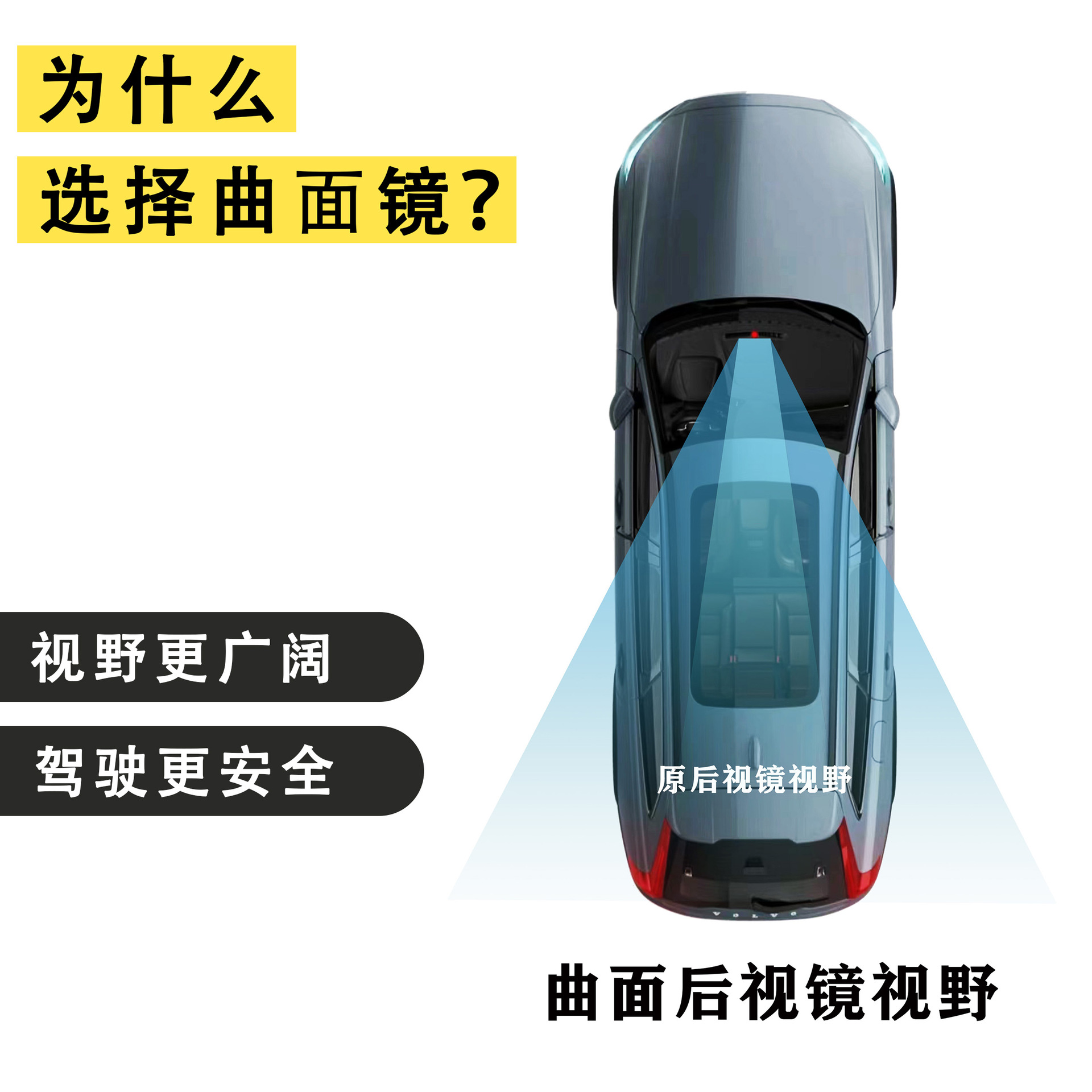 Car High-Definition Rearview Mirror with Wide Field of View, Auxiliary Curved and Flat Mirrors, Wide-Angle Reversing Anti-Glare Blue Mirror, Interior Mirror