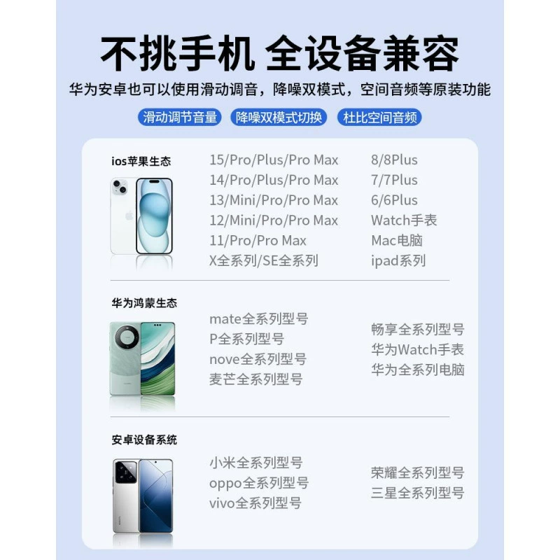 Блютуз-наушники беспроводные совместимы с Apple/Guo Huaqiangbei оригинал Air4 поколения четыре-нитевые беспроводные наушники-вкладыши официальный