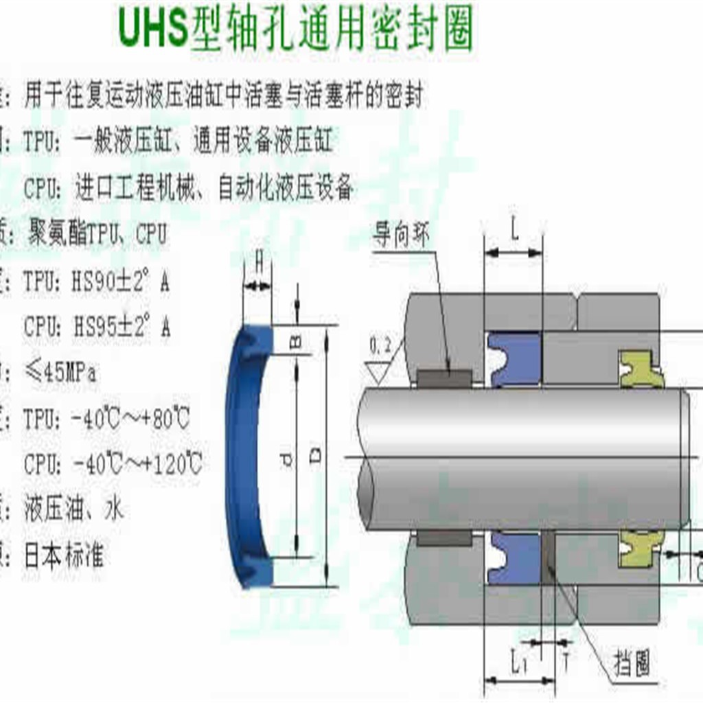 供应橡胶小d IDU ODU 油封 油缸密封件孔用轴用密封圈