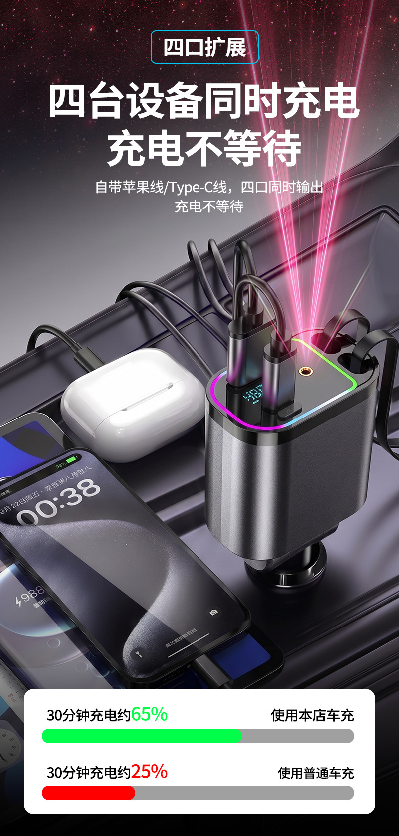 120W fast charging car charger with retractable cable, starry sky ambient light, and cigarette lighter adapter