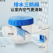 ���ÿ��{��ˮ�ܷ����y�������x�����������y��ˮ��ֹ���y���