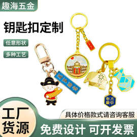金属钥匙扣定制学校毕业纪念商会活动纪念礼品公司年会钥匙扣定做