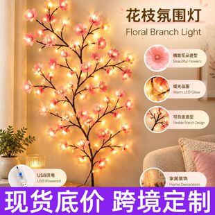 LED�ٗl�������ɏ��������֦�����P�҃��b��沼�������Շ���