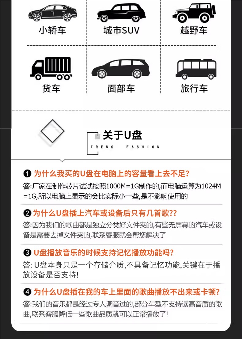 Car USB Flash Drive Songs 2025 New Lossless Music High-Quality Automotive Popular Dj Berlin Sound Audio USB Flash Drive