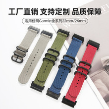 �m��Garmin�����ֱ��펧������������Fenix87Xpro/935���Z2�w�͕r