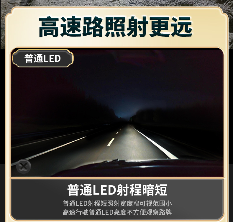 Car LED Laser Headlight Modified High Beam Low Beam Integrated