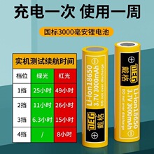 12���t�⾀ˮƽ�x�߾��ȏ��⼚���Ԅ��{ƽ���ⳬ���t��ƽˮ�x