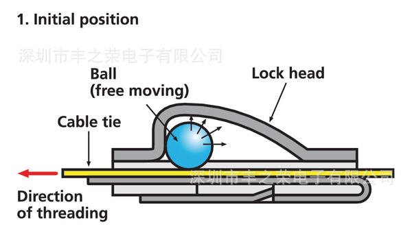 HellermannTyton����̶ֹ�����111-01942 | MBT20HS-SS304-ML