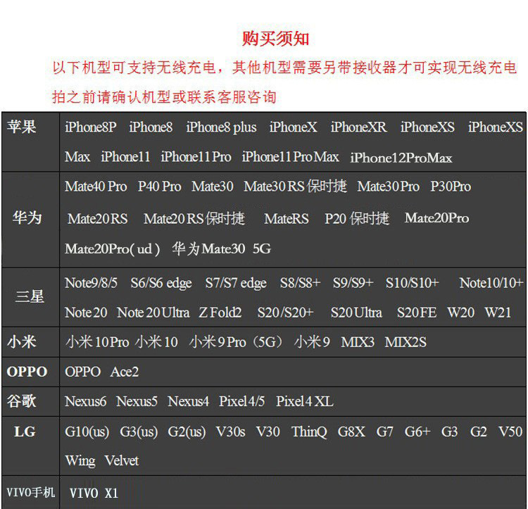 O1CN01TdBQUF1kZjQlHpXmK_!!2708