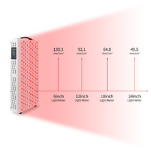 300W���R�d����t�⯟���t���������pоƬ��֧��ledȫ������