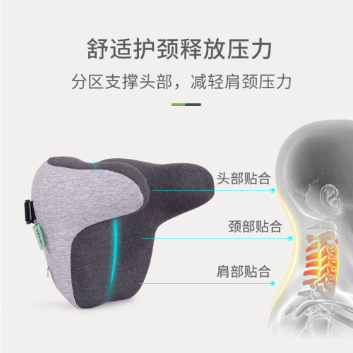  New Car Lumbar Headrest Car Lumbar Cushion Memory Foam Car Seat Cushion Neck Pillow Set