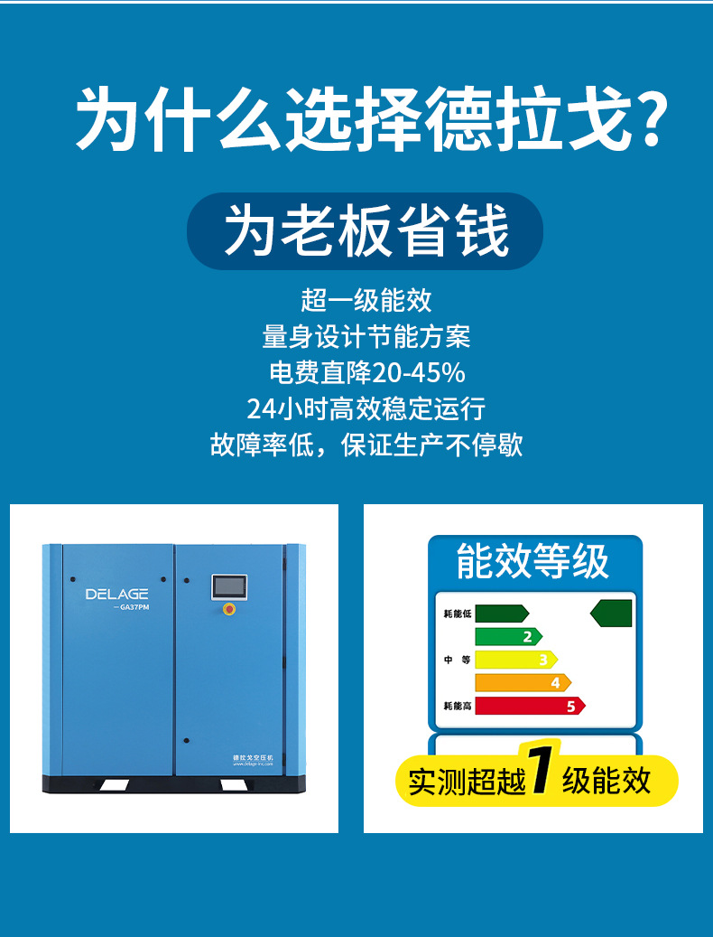 [Energy-Saving Expert] Draggo Variable Frequency Screw Air Compressor with First-Level Energy Efficiency Certification, Energy-Saving, Environmentally Friendly, and Cost-Reducing