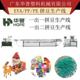 塑料管材设备;塑料挤出机;塑料板材设备