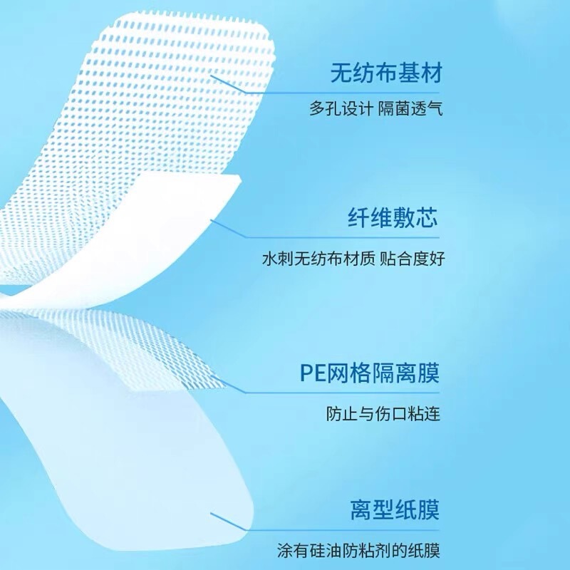Haishi Hainuo 創傷包帯パッチ滅菌包帯弾性ガーゼ包帯医療感圧テープ絆創膏包帯|undefined