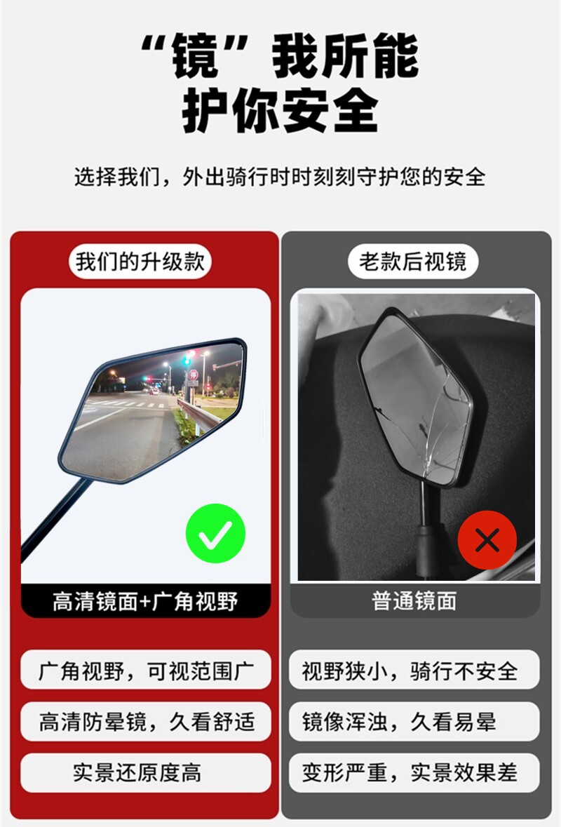 Original genuine rearview mirror for Xiao Dao electric scooter Qingfengxia, left side mirror and right side mirror, 8M