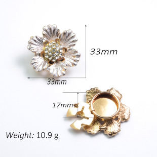 button covers ˮ���ۻ����b���ۼ~���w�I���ۼ~����