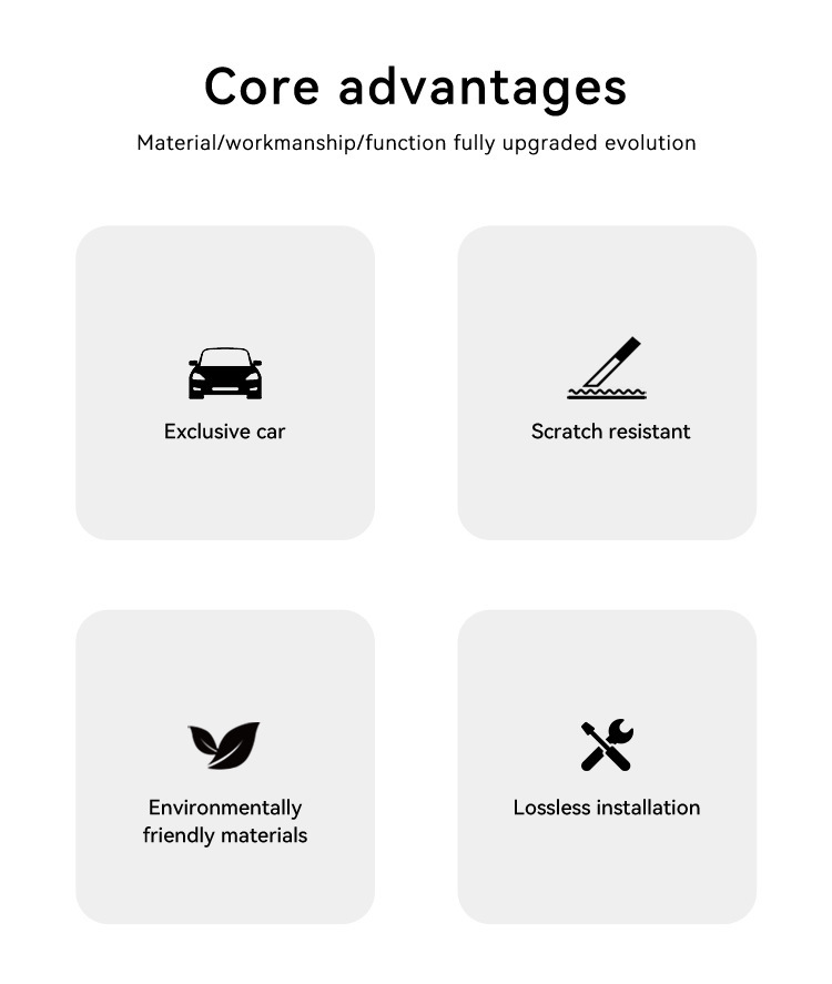 Suitable for 25 Camry Xv80 Wireless Charging Silicone Anti-Slip Mat Car Protection Car Supplies Modification