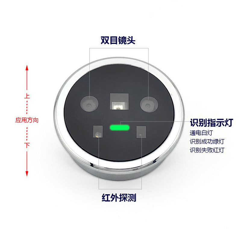 FP002˫Ŀ����ʶ��ģ��Բ�����Ӧ�ü��ƾ���ʶ��ģ������Ӧ