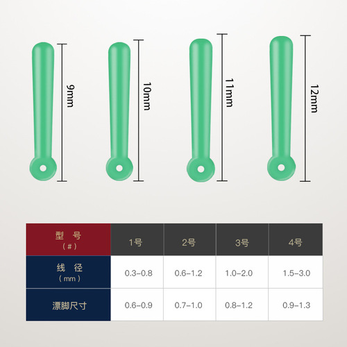 圆头飞磕U型迷彩倍力硅胶锁紧竞技黑坑散装漂座渔具配件批发