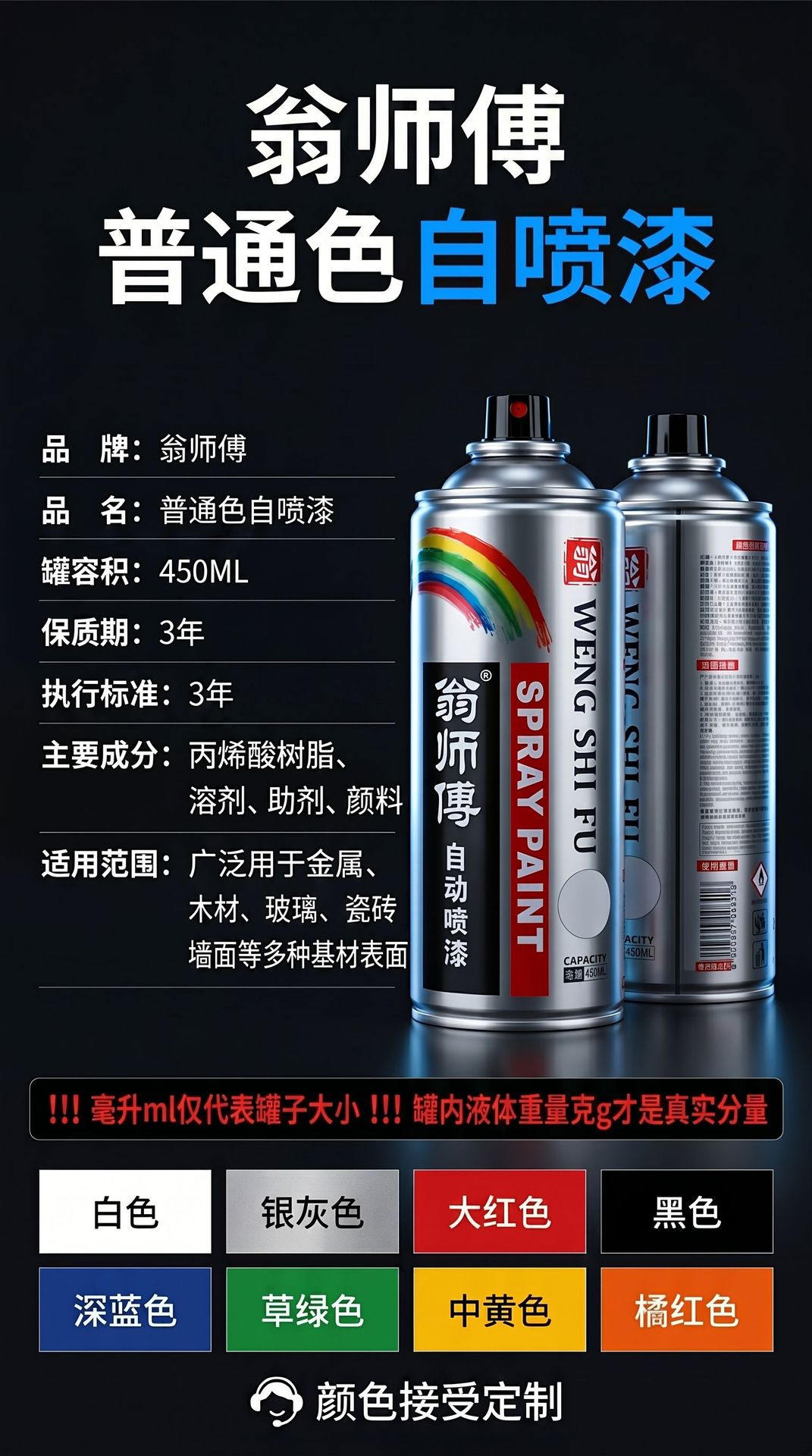 Automatic Spray Paint for Metal Rust Prevention, Furniture, Woodwork, Car, Black and White Graffiti, Wall Spray Paint