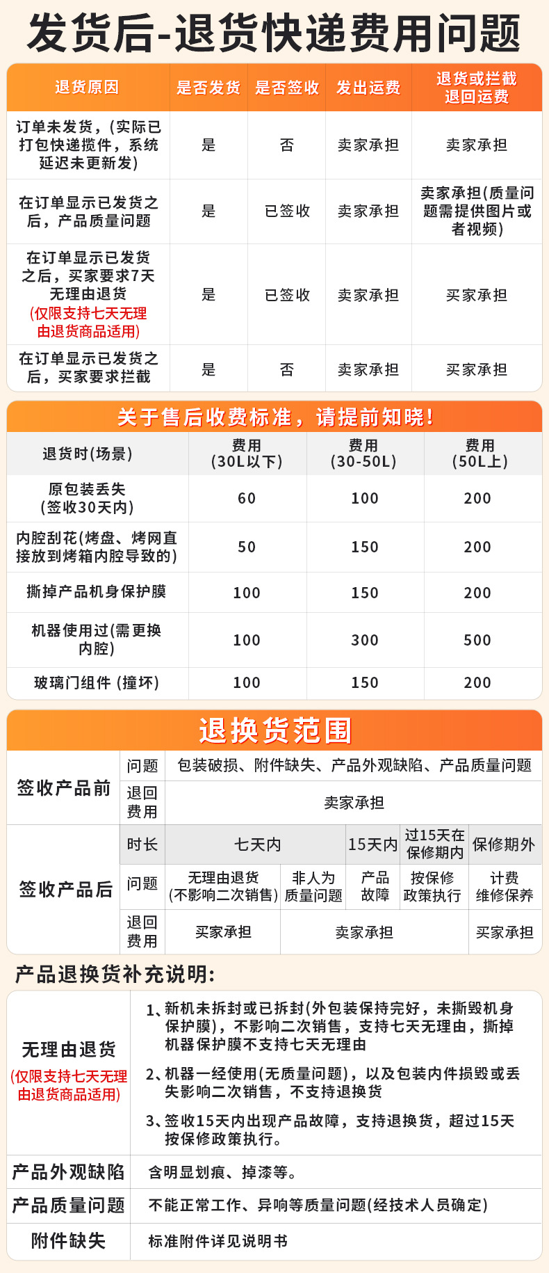 物流售后