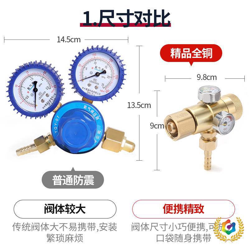 ✅防摔省气氧气表乙炔表丙烷表煤气减压阀压力表减压器节能双表头
