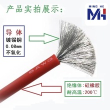 8AWG�͸ߜع��z����ܛ����Դ��܇�늳�����O��Ȳ��B�Ӿ��ďS��