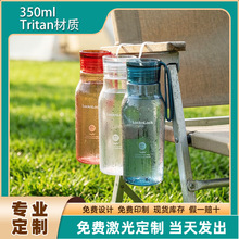��������ˮ��ABF663�����\�ӱ�yʽ�ݲ豭�ɐ۸��ֵ�S�ֱ����ֶY