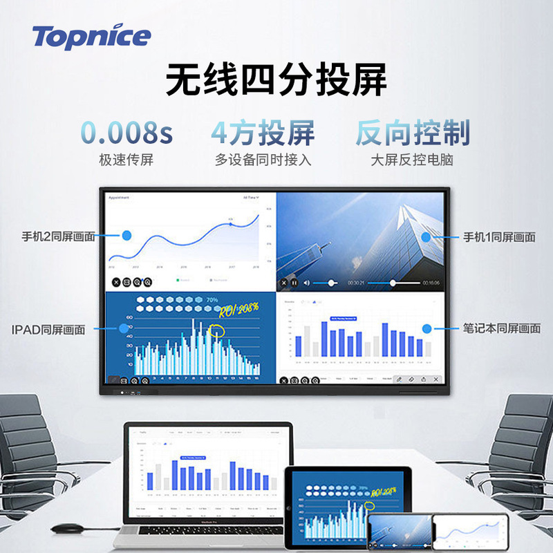 Toprise会議教育オールインワンマルチメディアタッチ教育トレーニング4K大画面テレビ電子ホワイトボード|undefined