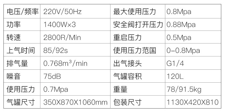 120L产品参数