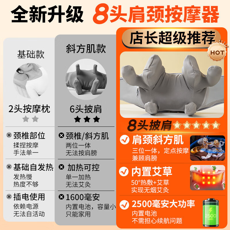 厳選されたオークス製の頸椎マッサージ器、肩と首のマッサージ器、ネックプロテクター、マッサージショール、肩用中秋節ギフト|undefined