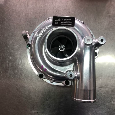 applicable car – Supercharger