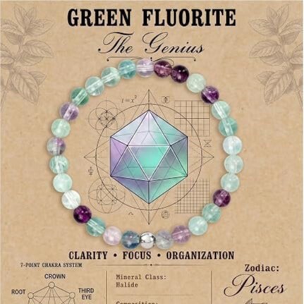 Cross-border 6mm crystal beaded zodiac bracelet stainless steel round bead zodiac card elastic cord bracelet beaded jewelry