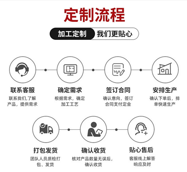不锈钢板详情_13