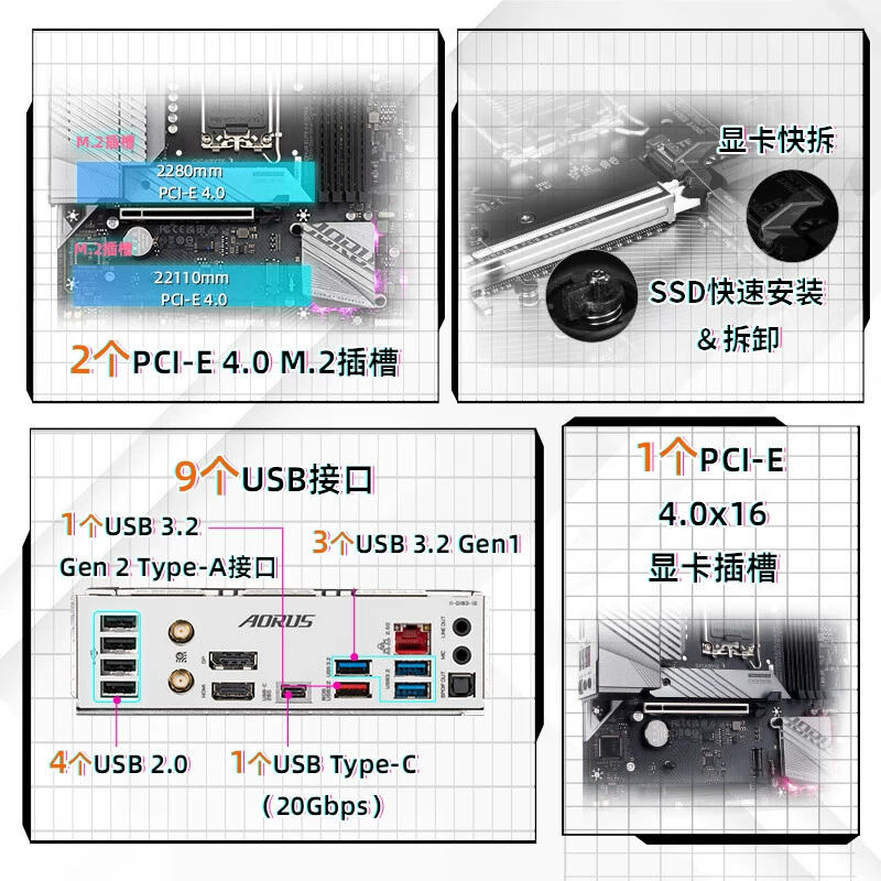 Совместимая материнская плата Intel Gigabyte B760M A Elite AX DDR4 поддерживает процессоры 12/13/14 поколения