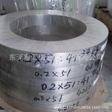 BZn15-20\~ BZn15-20\~ \~ ~S