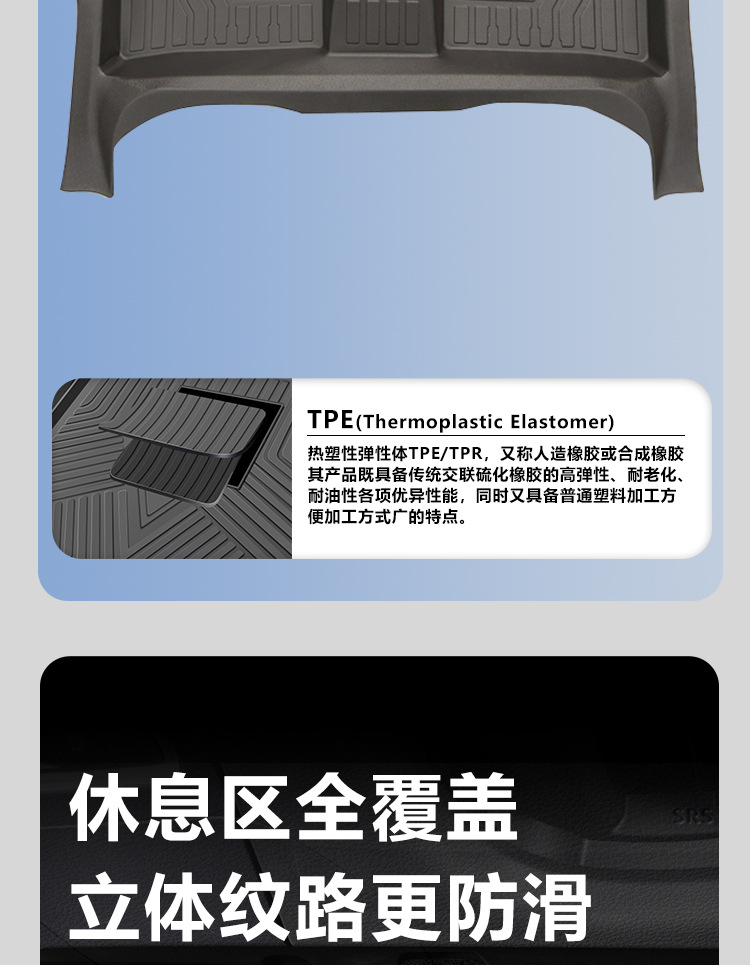 Suitable for Buick Envision PLUS five-seater, full coverage floor mats including door sills, 21-25 models, TPE car floor mats