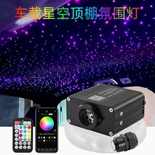 16W㱡ԴRGBWWqǿ܇ǿչwՇb