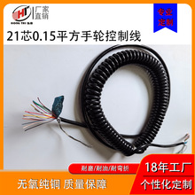 �S��2-20оPU PVC���ɾW�������F�揗���Դ���ߏ���s������