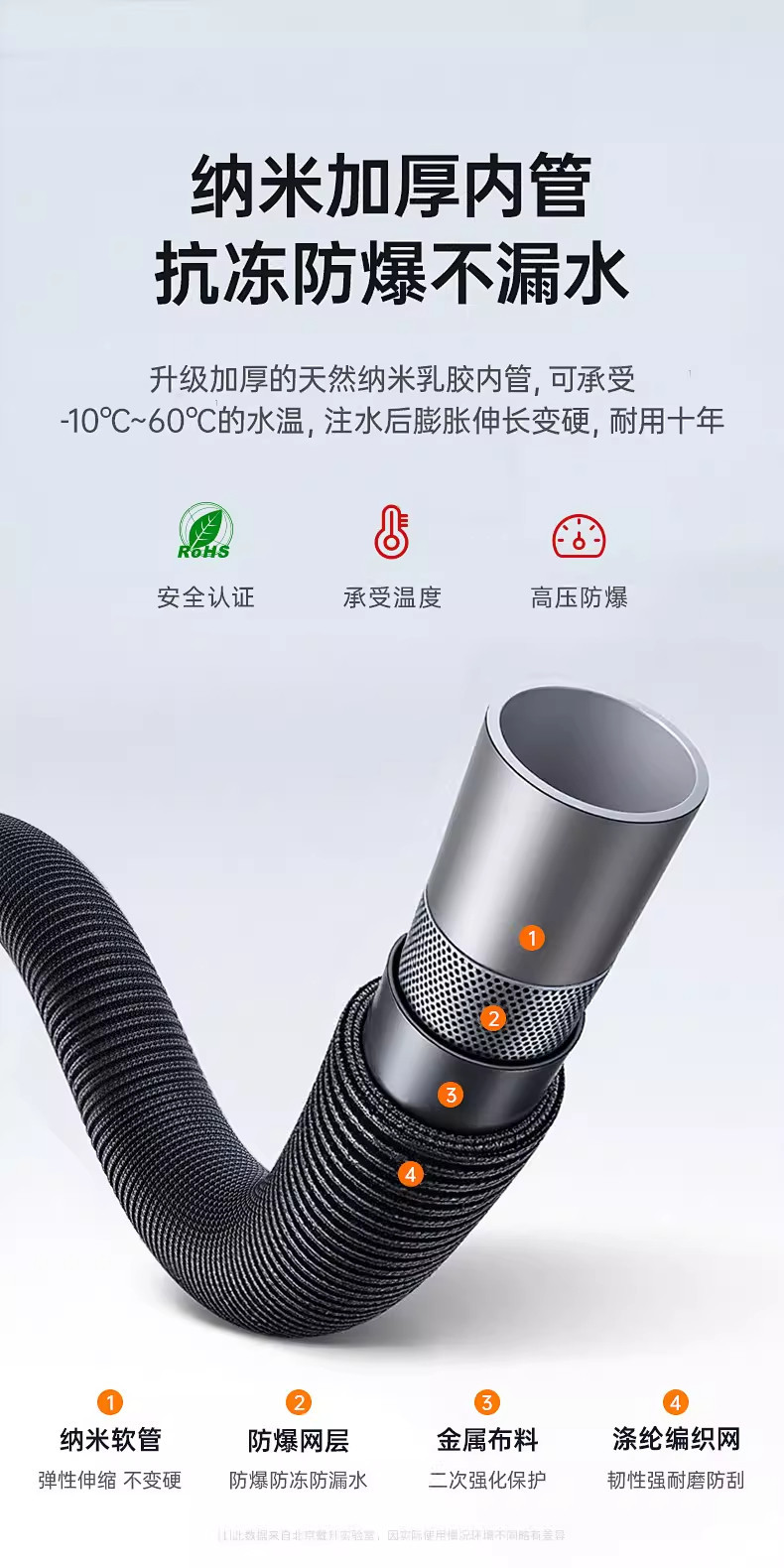New Ultra-High-Pressure Wireless Car Wash Water Gun for Home Use, Portable Rechargeable Lithium Battery Powerful Cleaning Tool Wholesale
