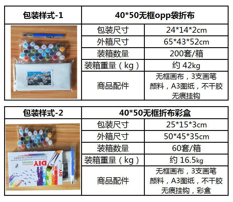 O1CN01vOaiZV1Ne6H8OUTi0_!!2211230971594-0-cib.jpg?__r__=1712568666294