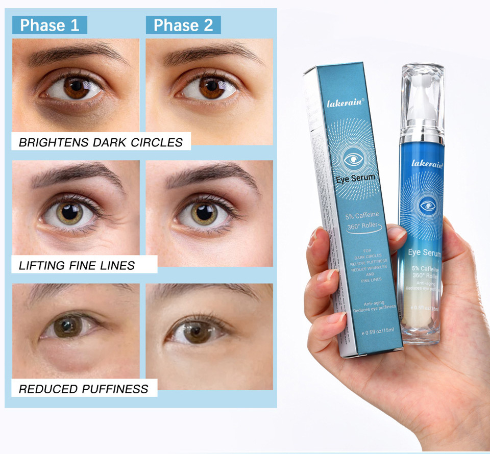 Lakerain Rolling Eye Cream Application Scenario