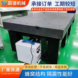 平板;其他光学仪器;光学机具