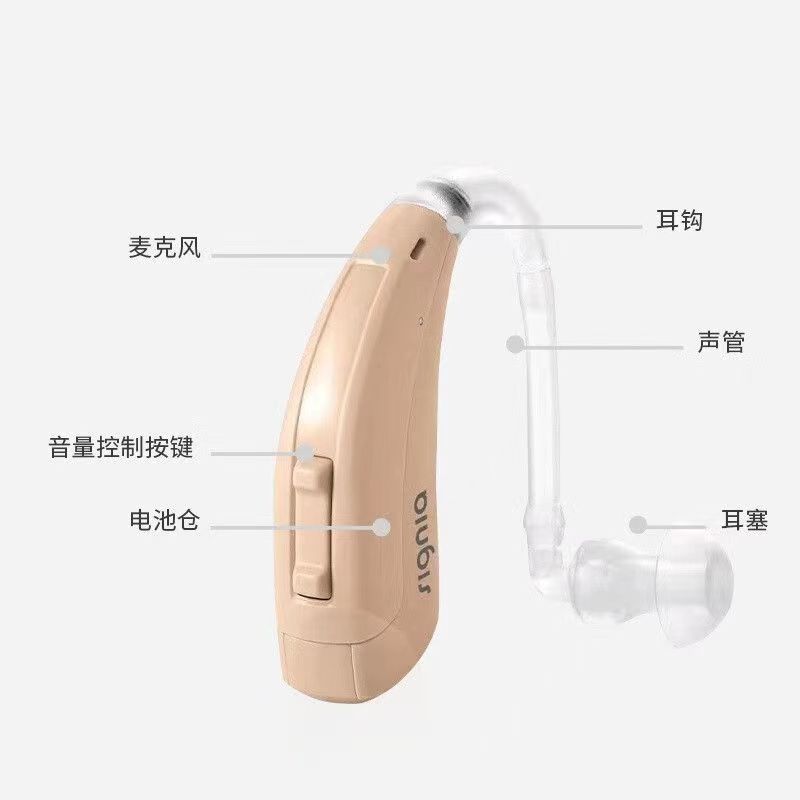 Siemens Xijia productos originales audífono verde Lotus azul SP oído sordo espalda para los ancianos severa alta potencia especial