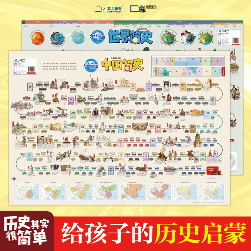 A total of 2 maps of a brief history of China, a brief history of the world, geographical encyclopedia maps of primary school students' home history enlightenment maps