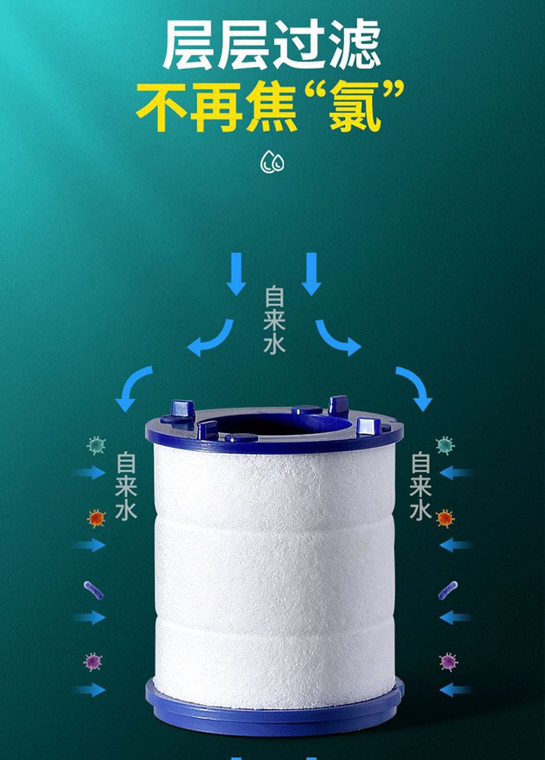 Kitchen sink faucet filter nozzle, tap water splash prevention wonder, extension universal water purifier, household interface Item Picture