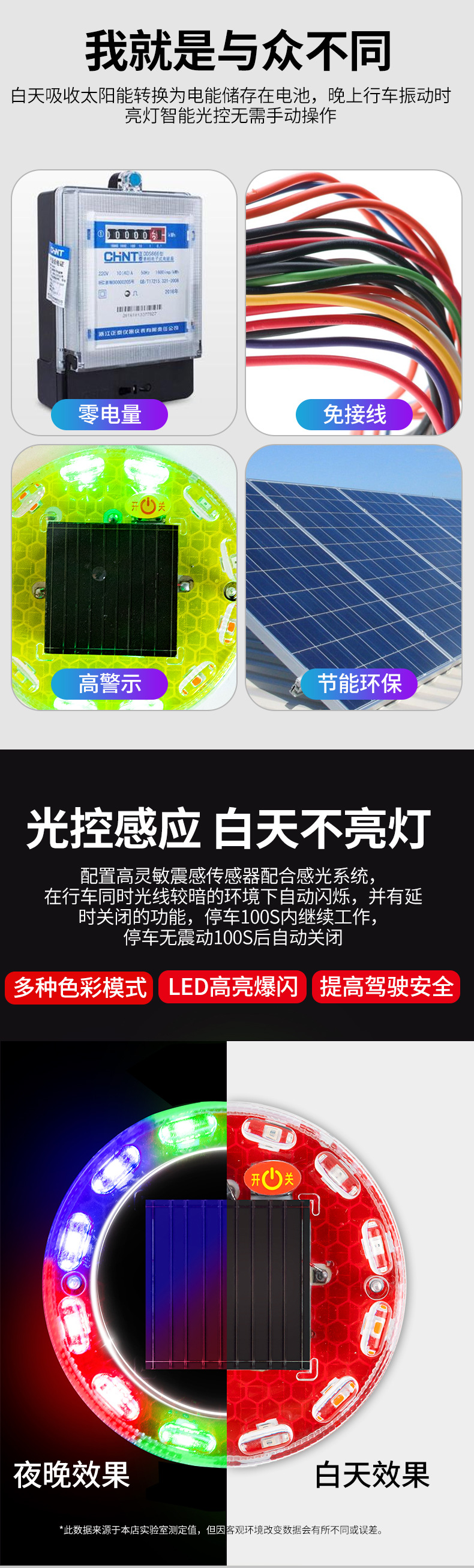 Car anti-collision flashlight solar warning flashlight for motorcycle truck wiring-free strong magnetic wide tail light
