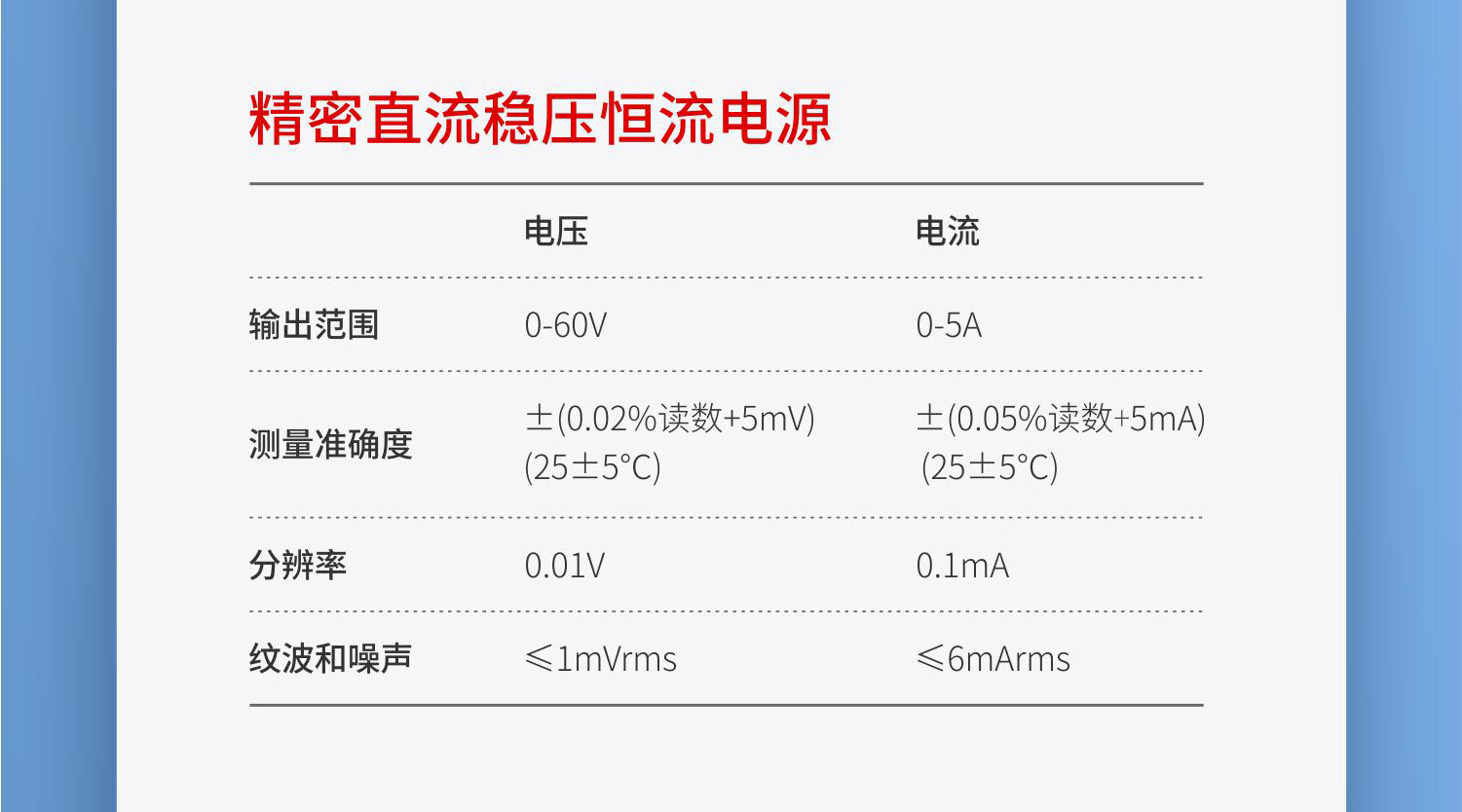 HPCS6500中文详情页_08