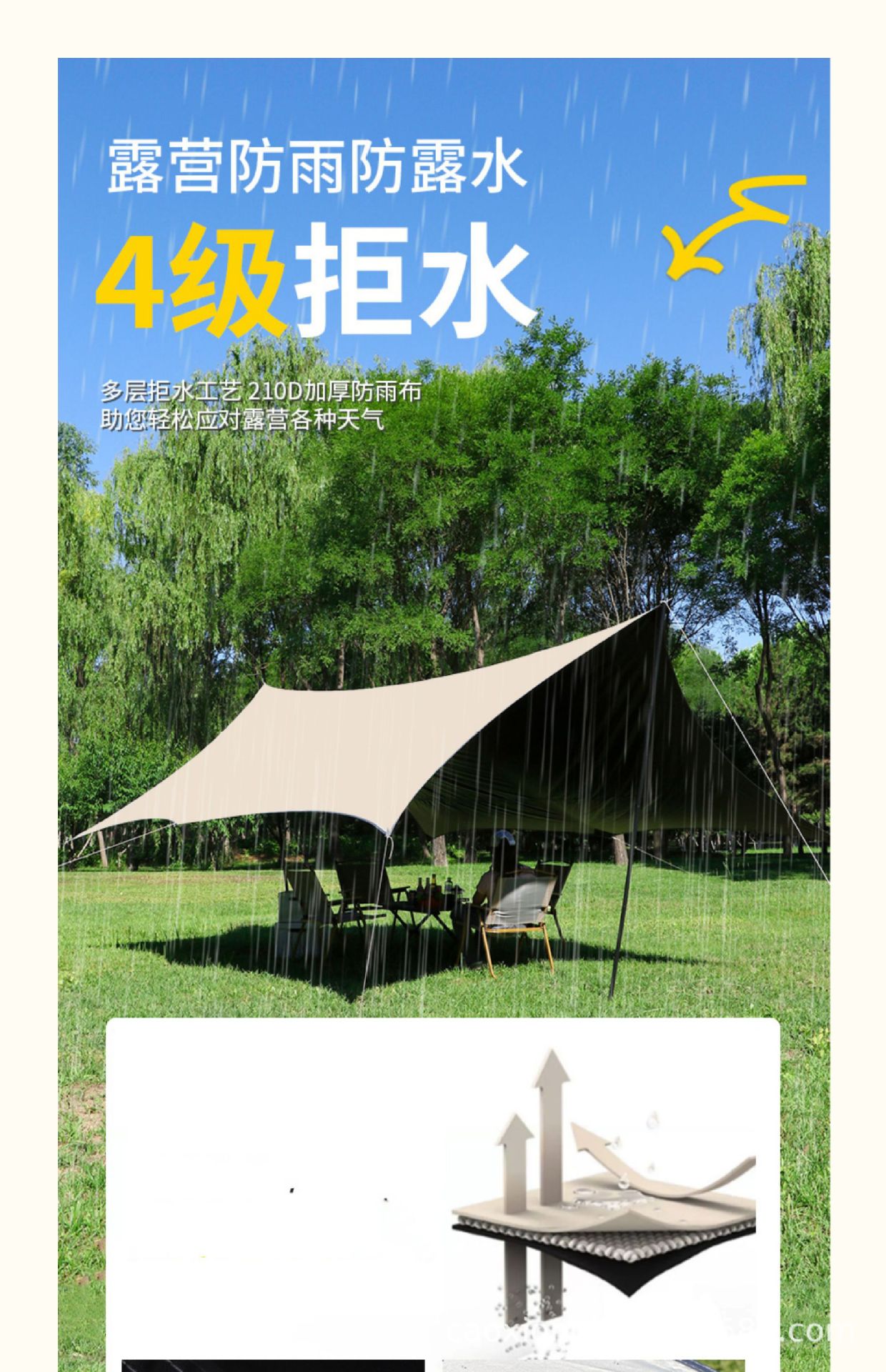 Vinyl Canopy Tent Outdoor Canopy Tent Camping Canopy Tent Canopy Outdoor Sunshade Canopy Waterproof Canopy
